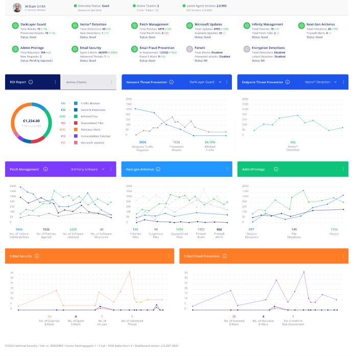 Dashboard Scroll Image
