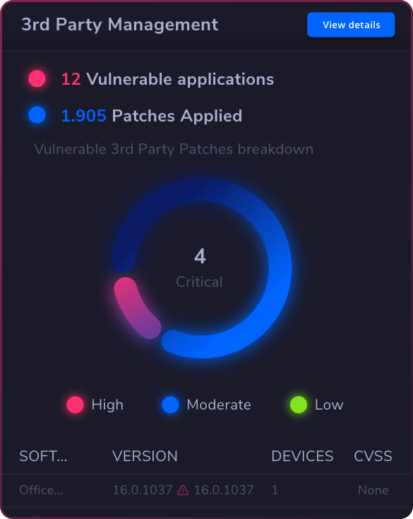 Widget 4